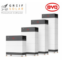 BYD HVB Gesamtspeicherpaket 1