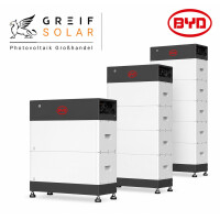 BYD HVM+ Gesamtspeicherpaket 1